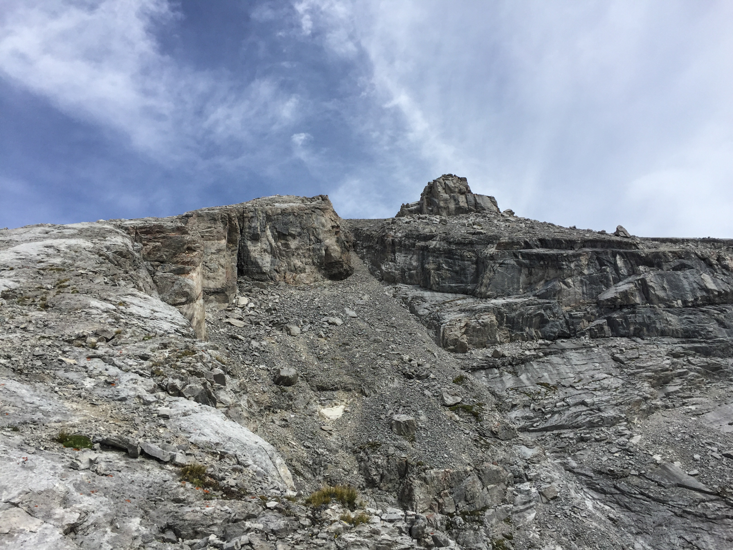 Still a ways to go :/